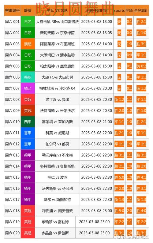 世界杯投注登录实时比分信息怎么看一文看懂 世界杯投注登录实时比分信息怎么看一文看懂
