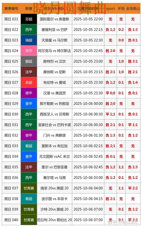 世界杯投注登录实时比分信息怎么看一文看懂 世界杯投注登录实时比分信息怎么看一文看懂
