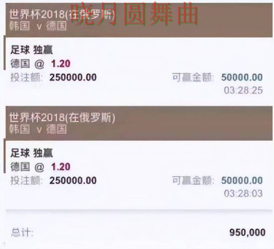 世界杯买球平台决赛热门玩法整理
