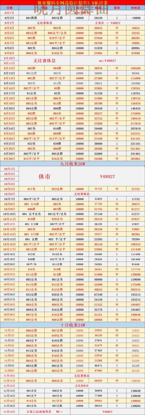 世界杯买球官网赛前数据分析方法汇总完整教学 世界杯买球官网赛前数据分析方法汇总完整教学