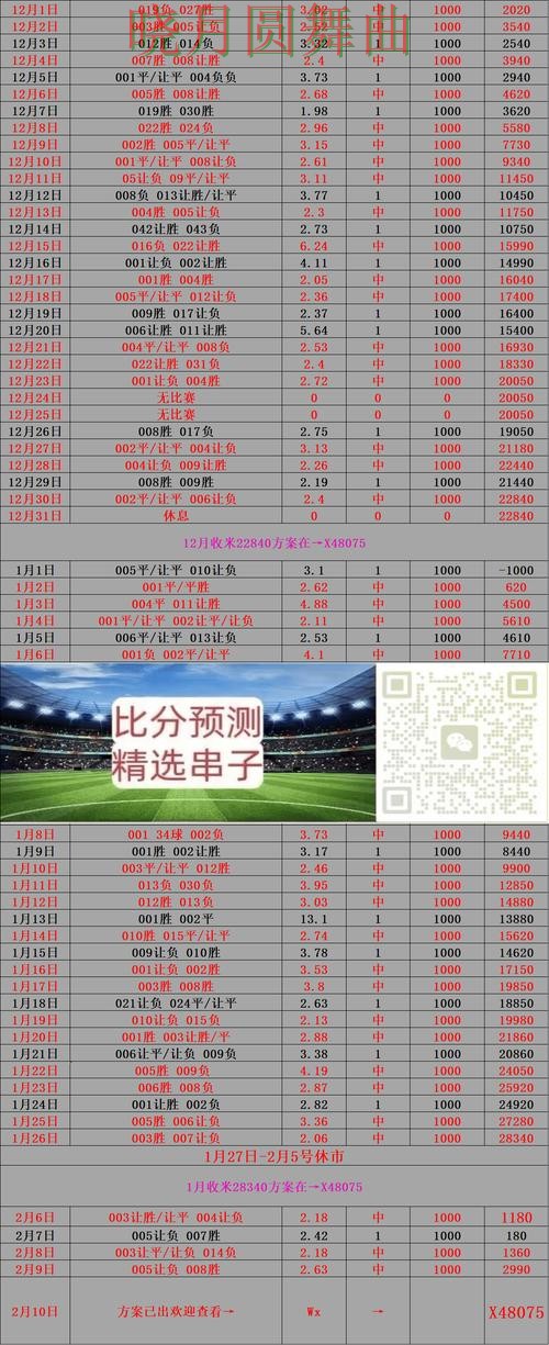 世界杯买球官网赛前数据分析方法汇总完整教学