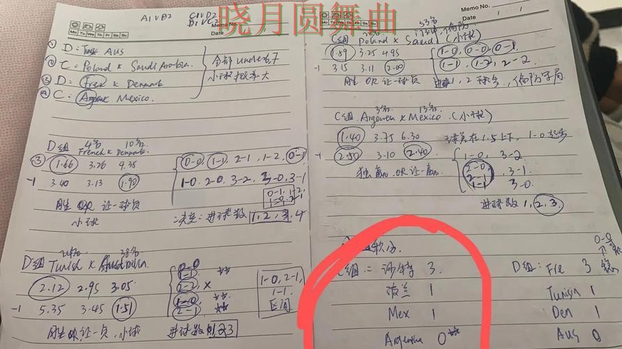 世界杯投注下载安装教程分享技巧总结 世界杯投注下载安装教程分享技巧总结