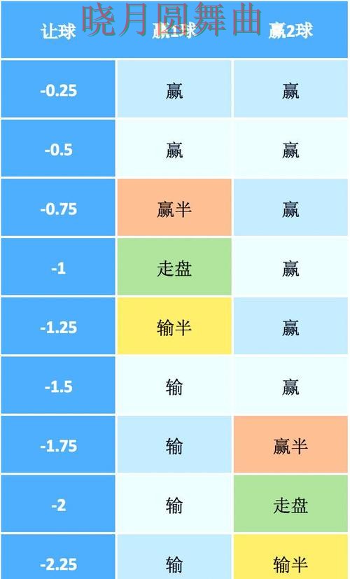 世界杯买球注册热门盘和冷门盘区别在哪全攻略 世界杯买球注册热门盘和冷门盘区别在哪全攻略